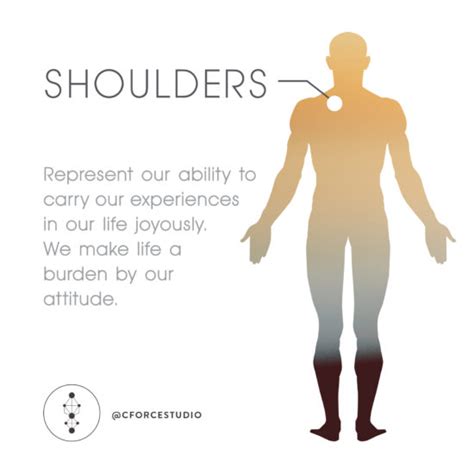 louise hay shoulder pain healing.